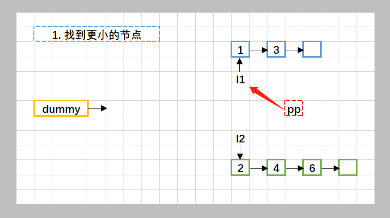 [animate output image]